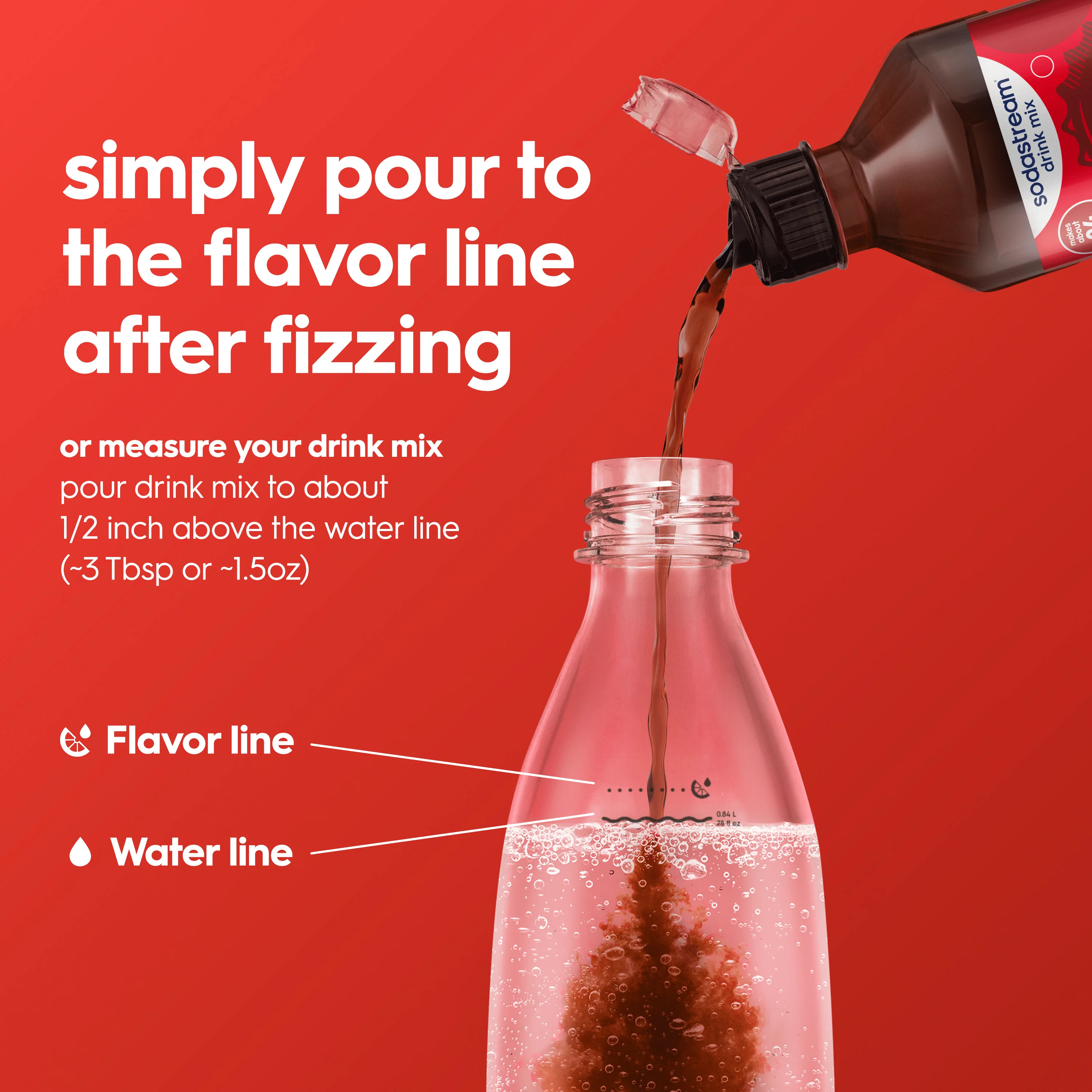 Sodastream Classics® Cola Drink Mix 4 Pack 440ml - Image 2