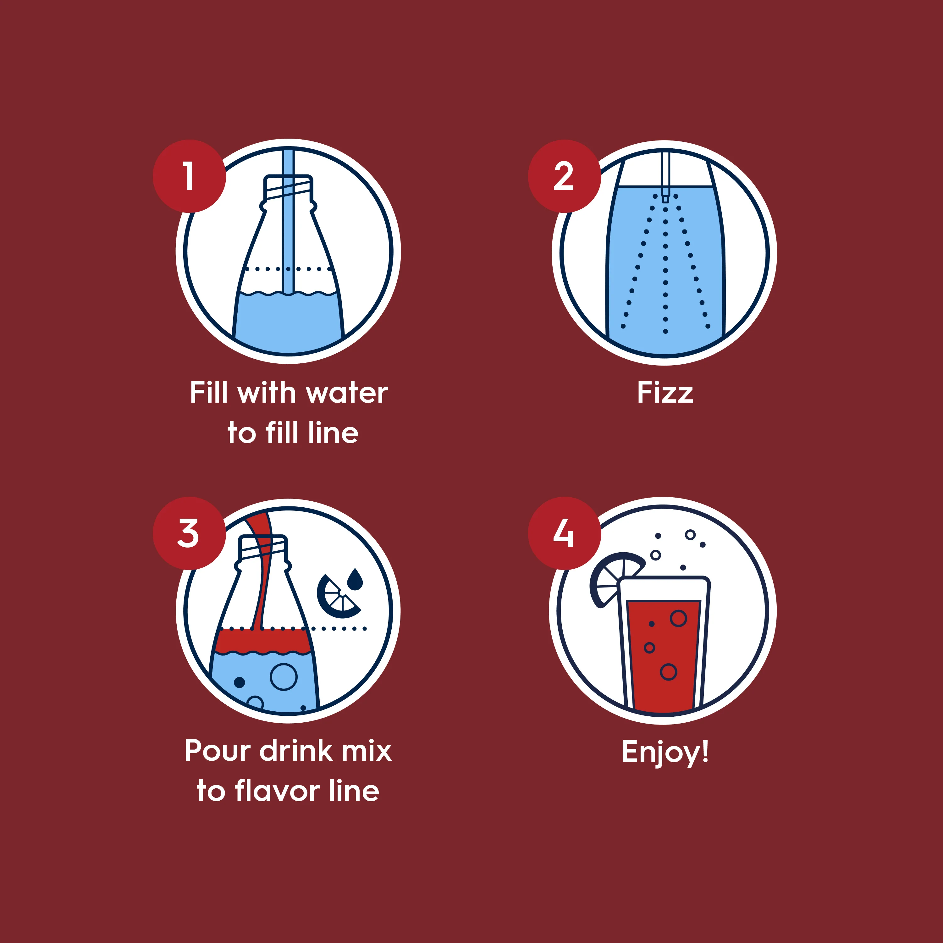 Sodastream Classics® Diet Cola Drink Mix 440ml - Image 3