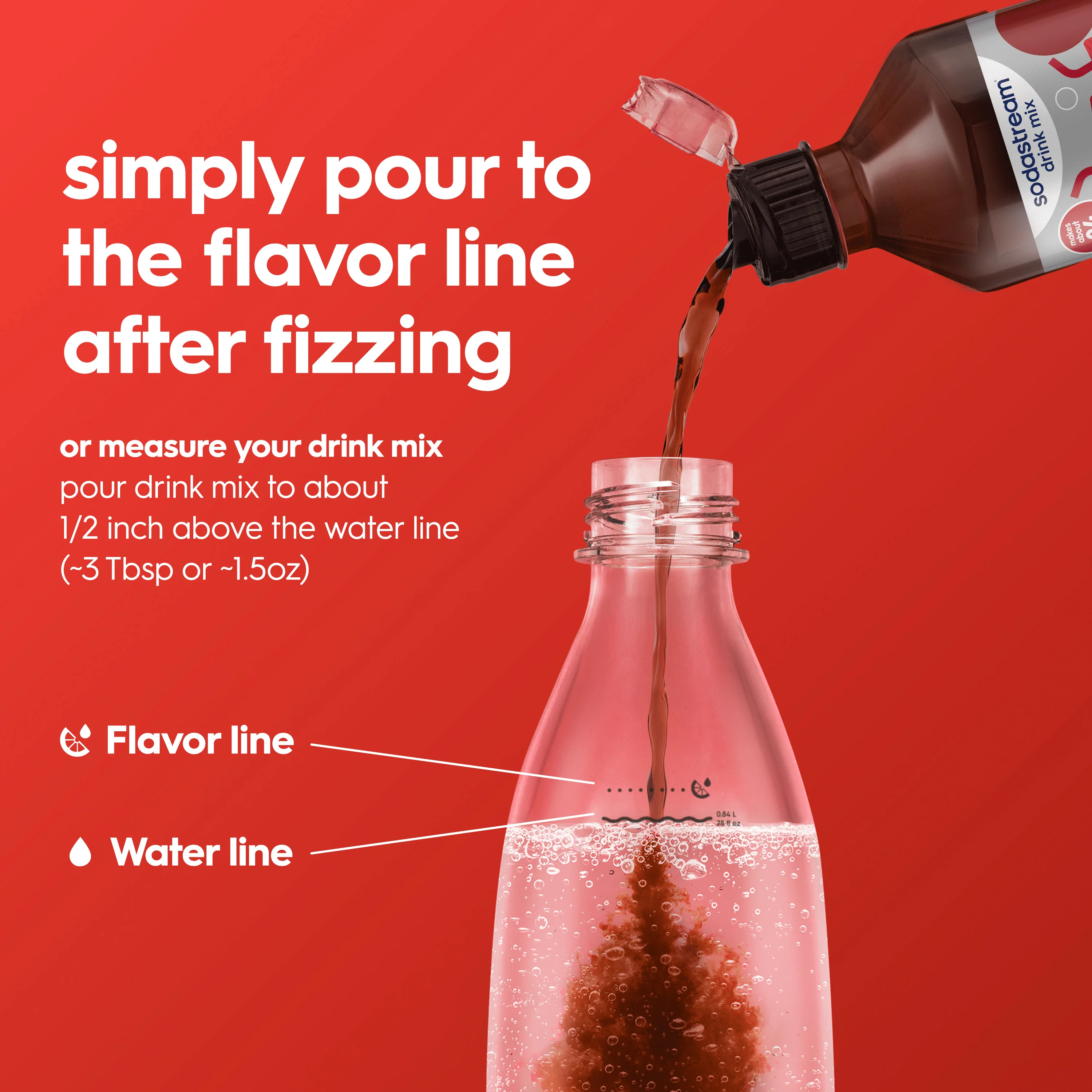 Sodastream Classics® Diet Dr. Pete Drink Mix 440ml - Image 2