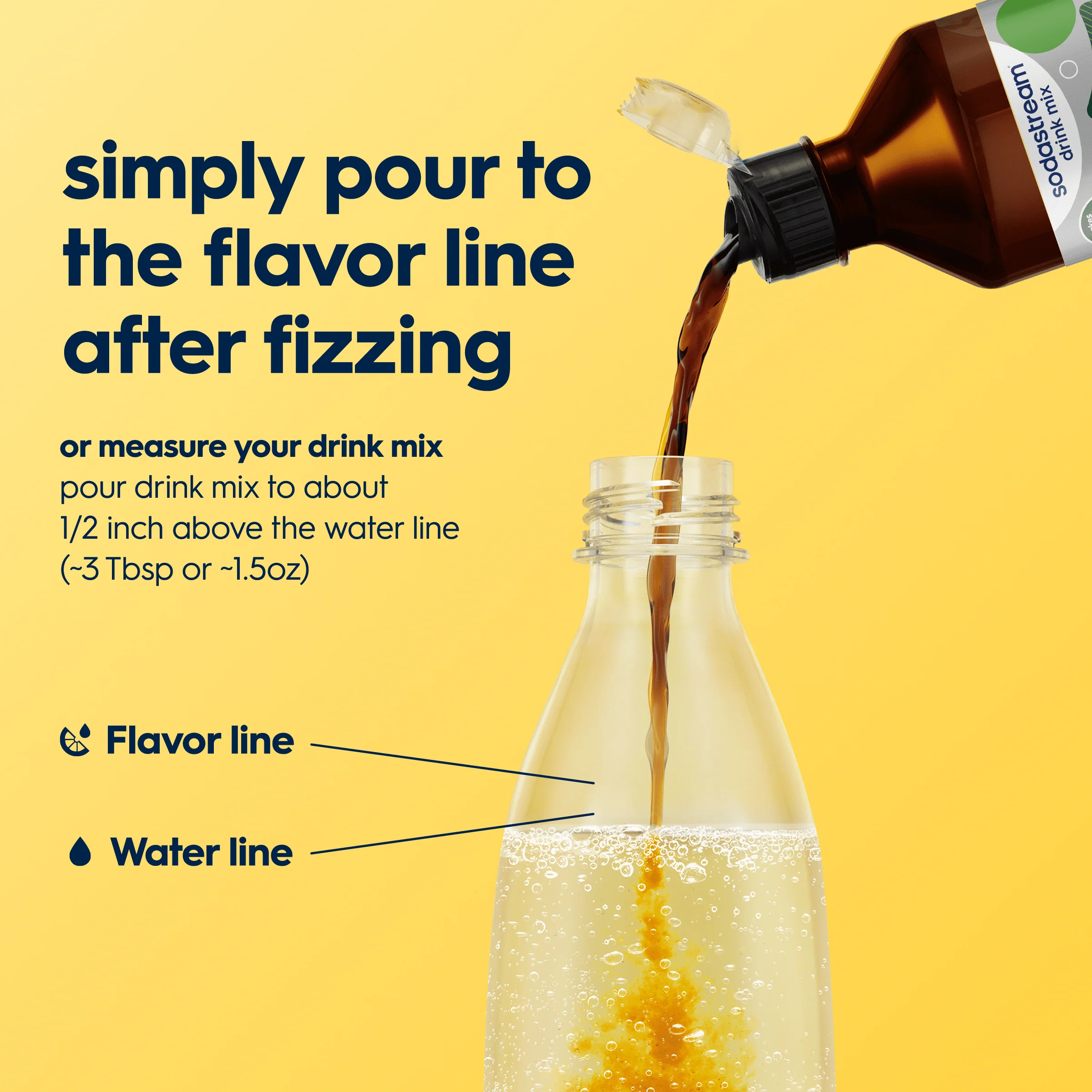 Sodastream Classics® Diet Ginger Ale Drink Mix 440ml - Image 2