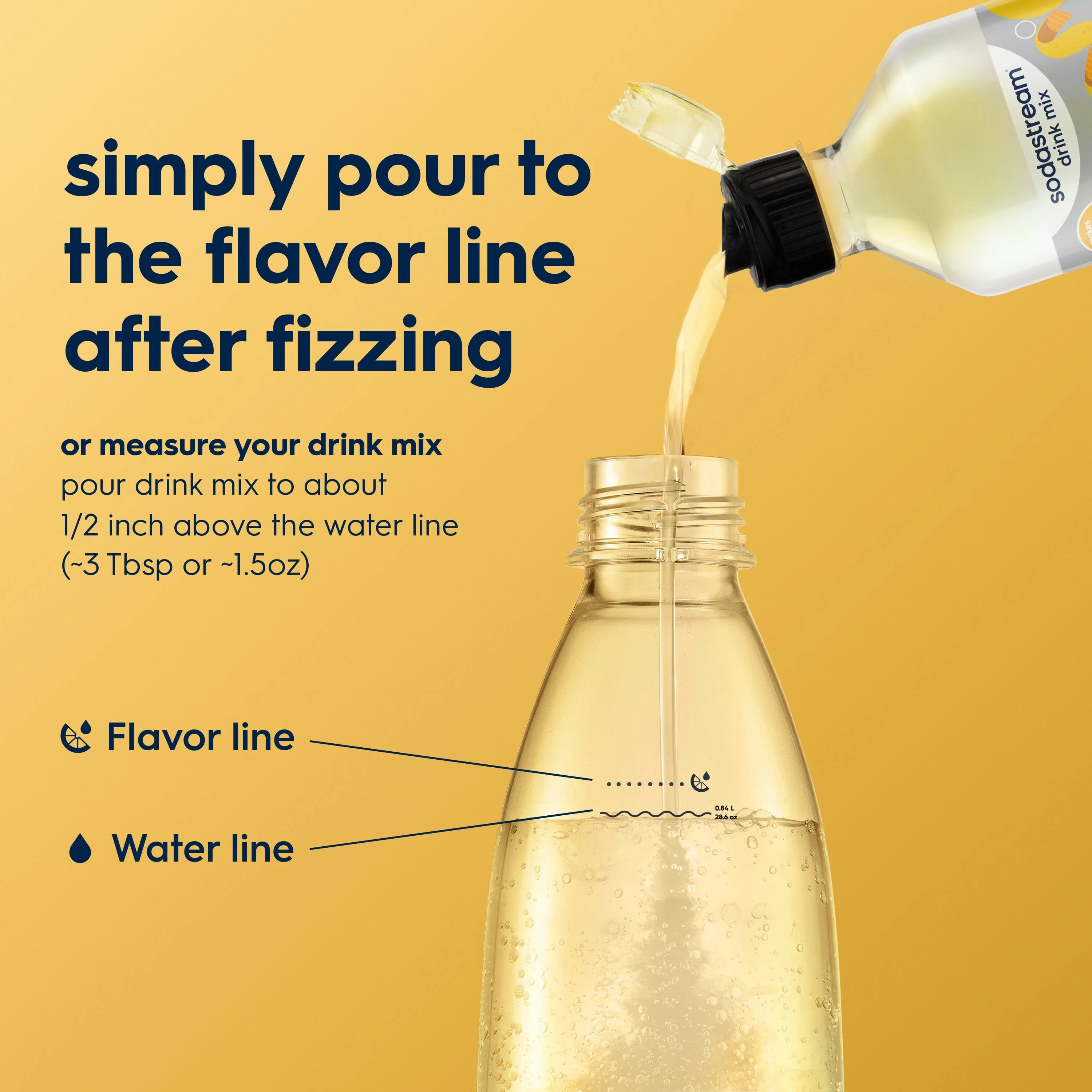 Sodastream Classics® Diet Tonic Drink Mix 4 Pack 440ml - Image 2