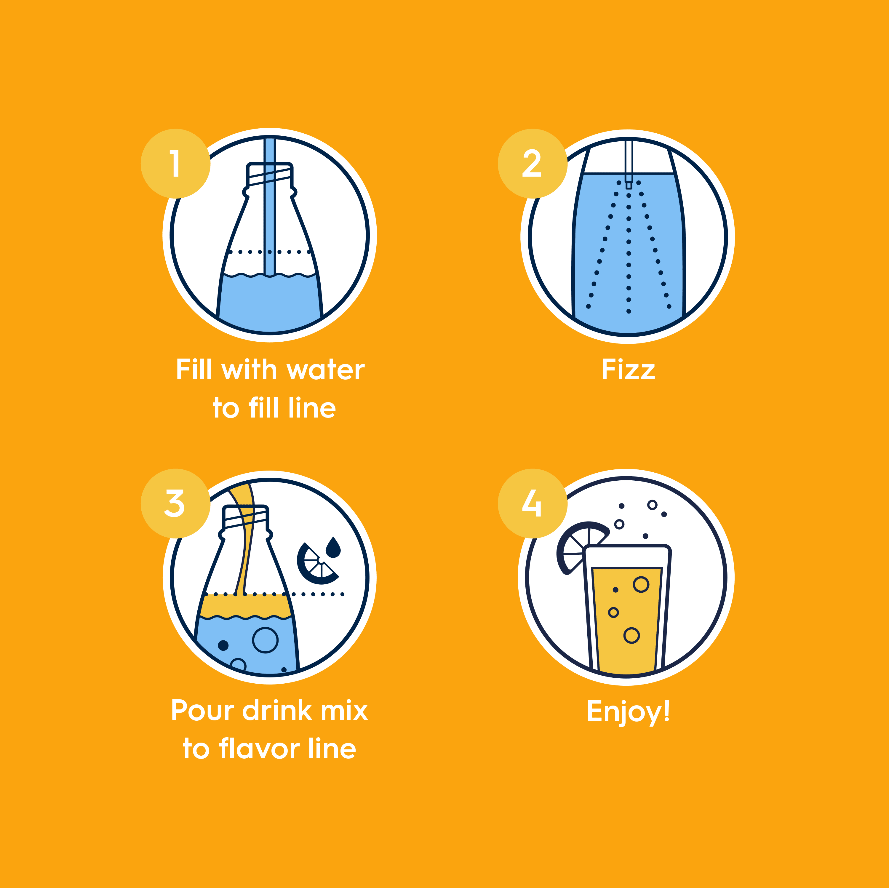 Sodastream Classics® Diet Tonic Drink Mix 4 Pack 440ml - Image 3