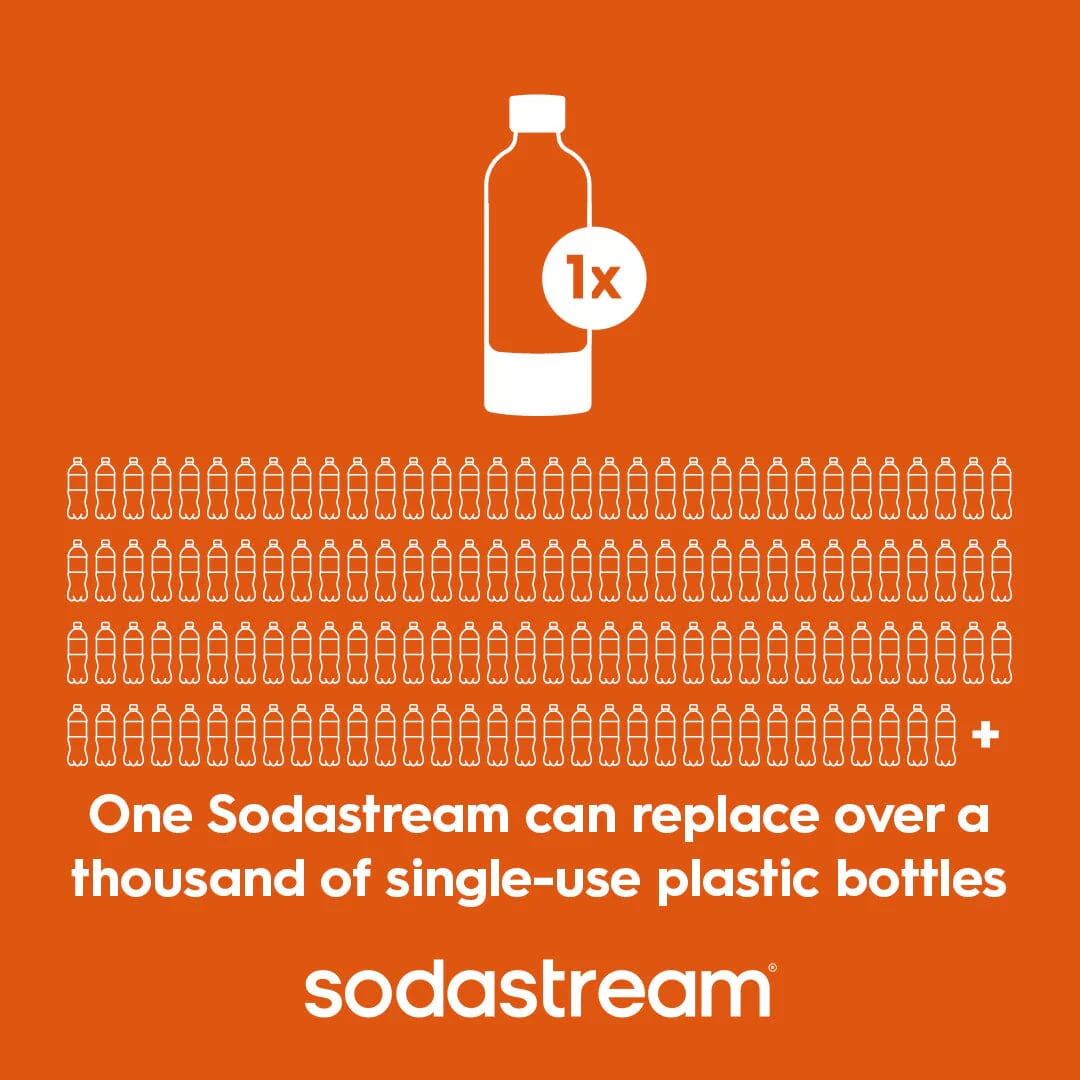 Sodastream ENSO® Stainless Steel Sparkling Water Bottle 33.8 oz - Image 3