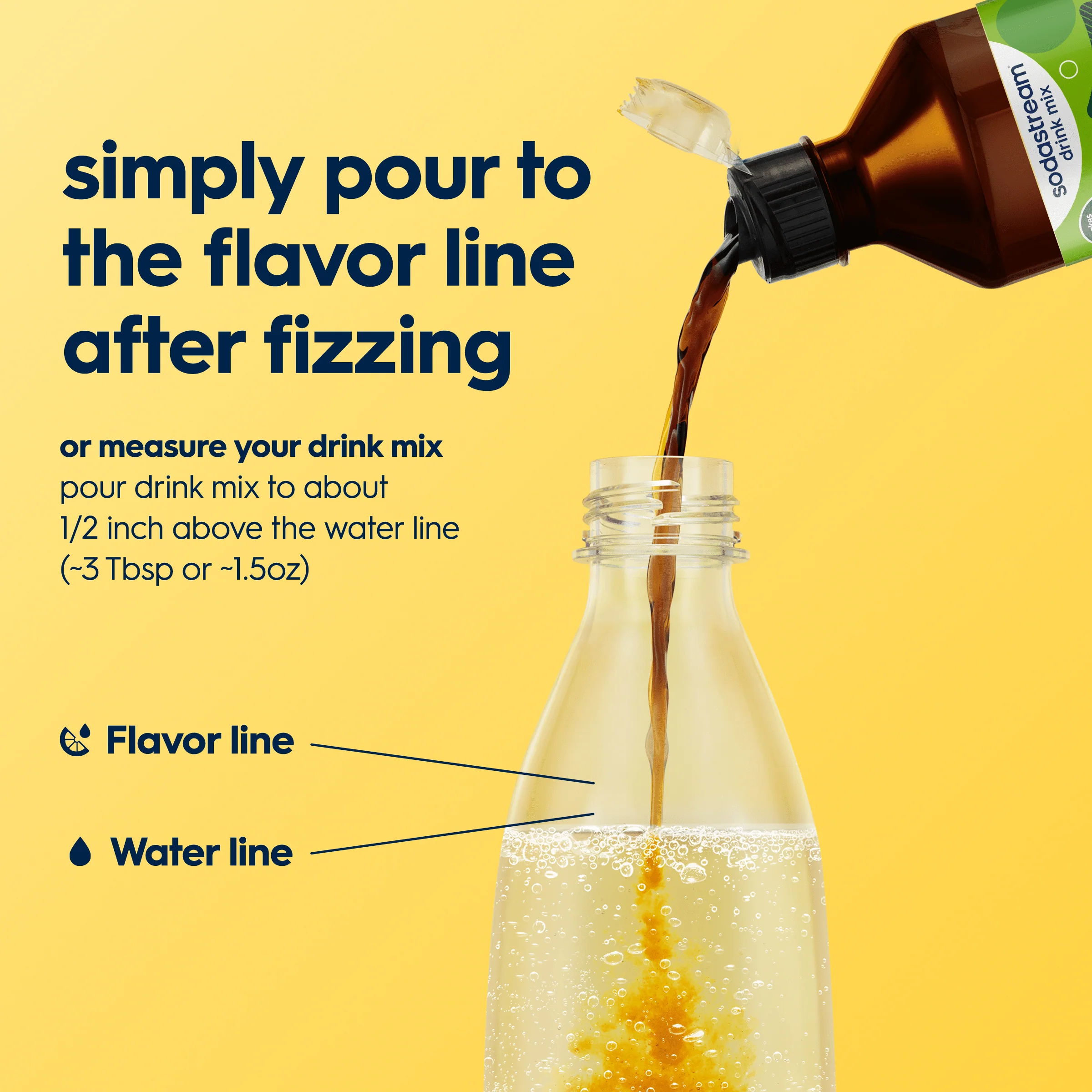 Sodastream Classics® Ginger Ale Drink Mix 440ml - Image 2
