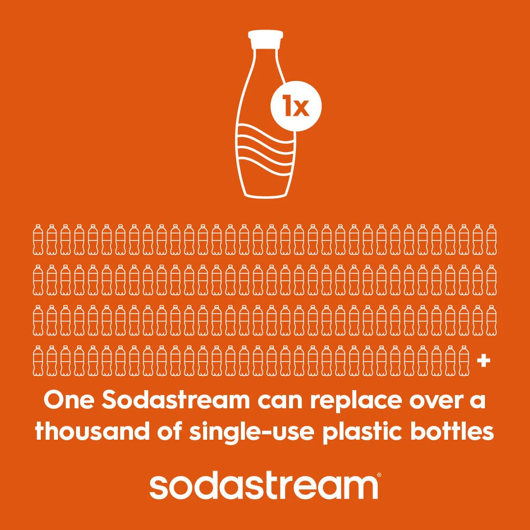 Sodastream Glass Sparkling Water Bottle 23.7 oz - Image 4