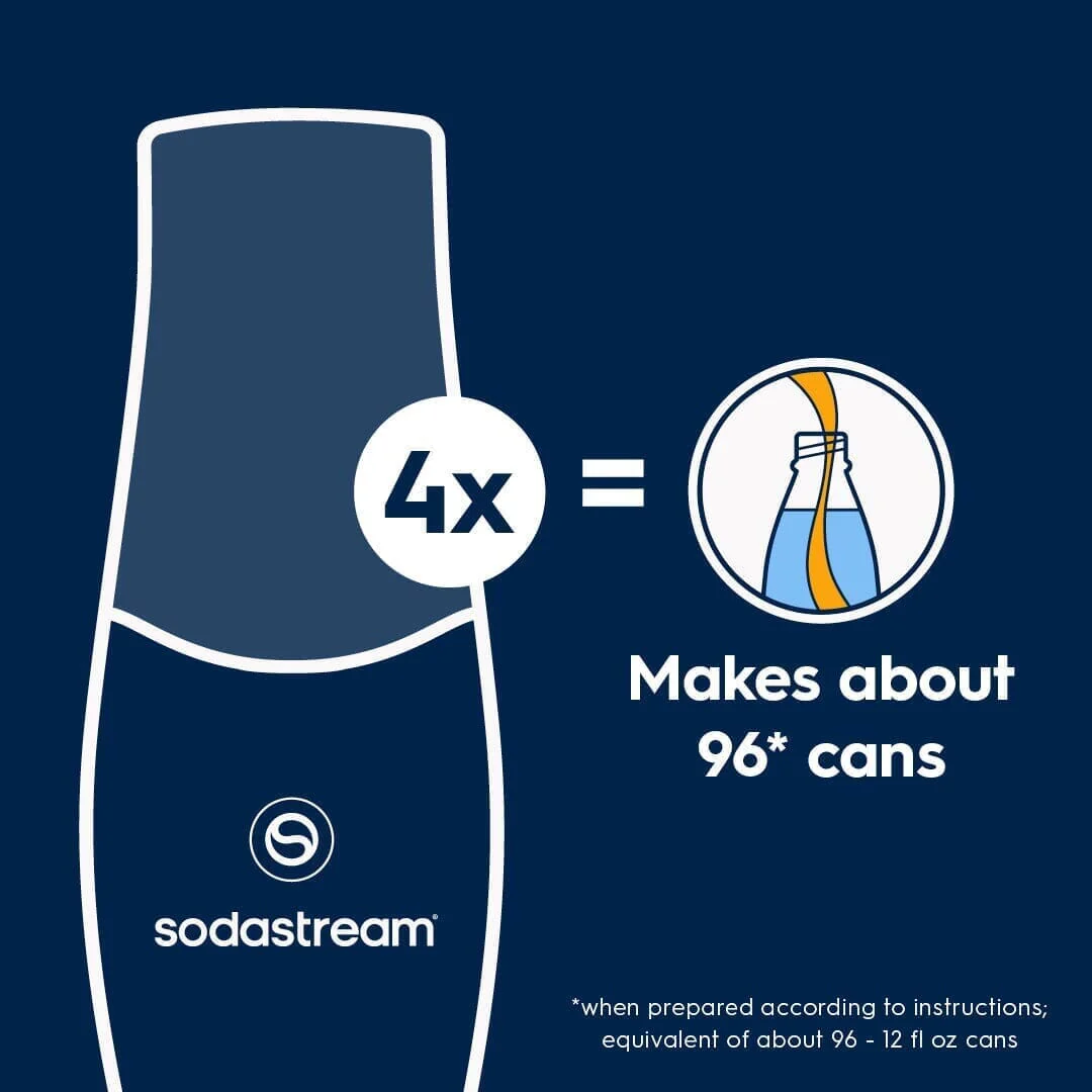 Sodastream Classics® Lemonade Zero Sugar Drink Mix 4 Pack 440ml - Image 2