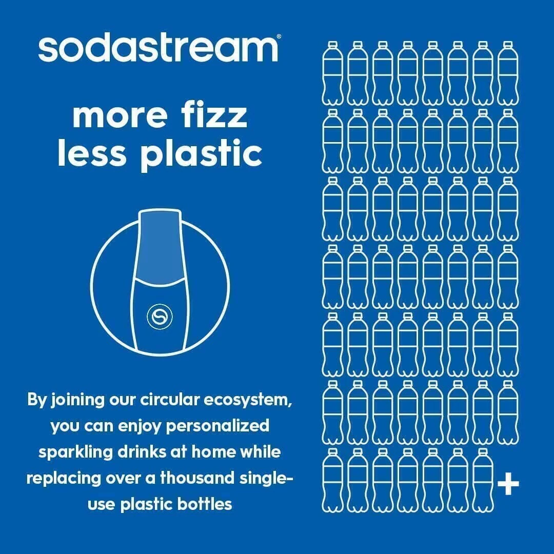 Sodastream Classics® Cola Drink Mix 440ml - Image 7