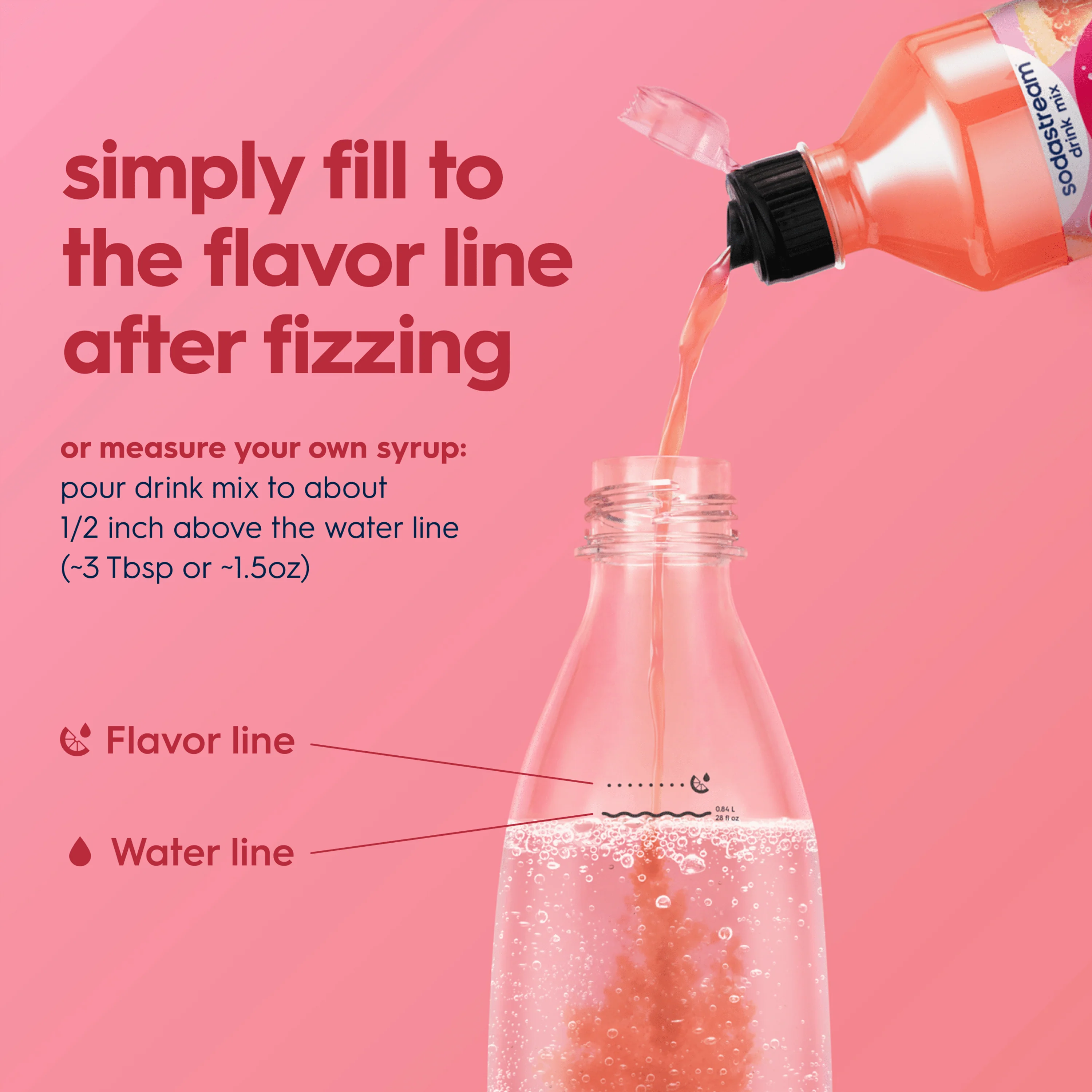 Sodastream Classics® Pink Grapefruit Zero Sugar Drink Mix 4 Pack 440ml - Image 2