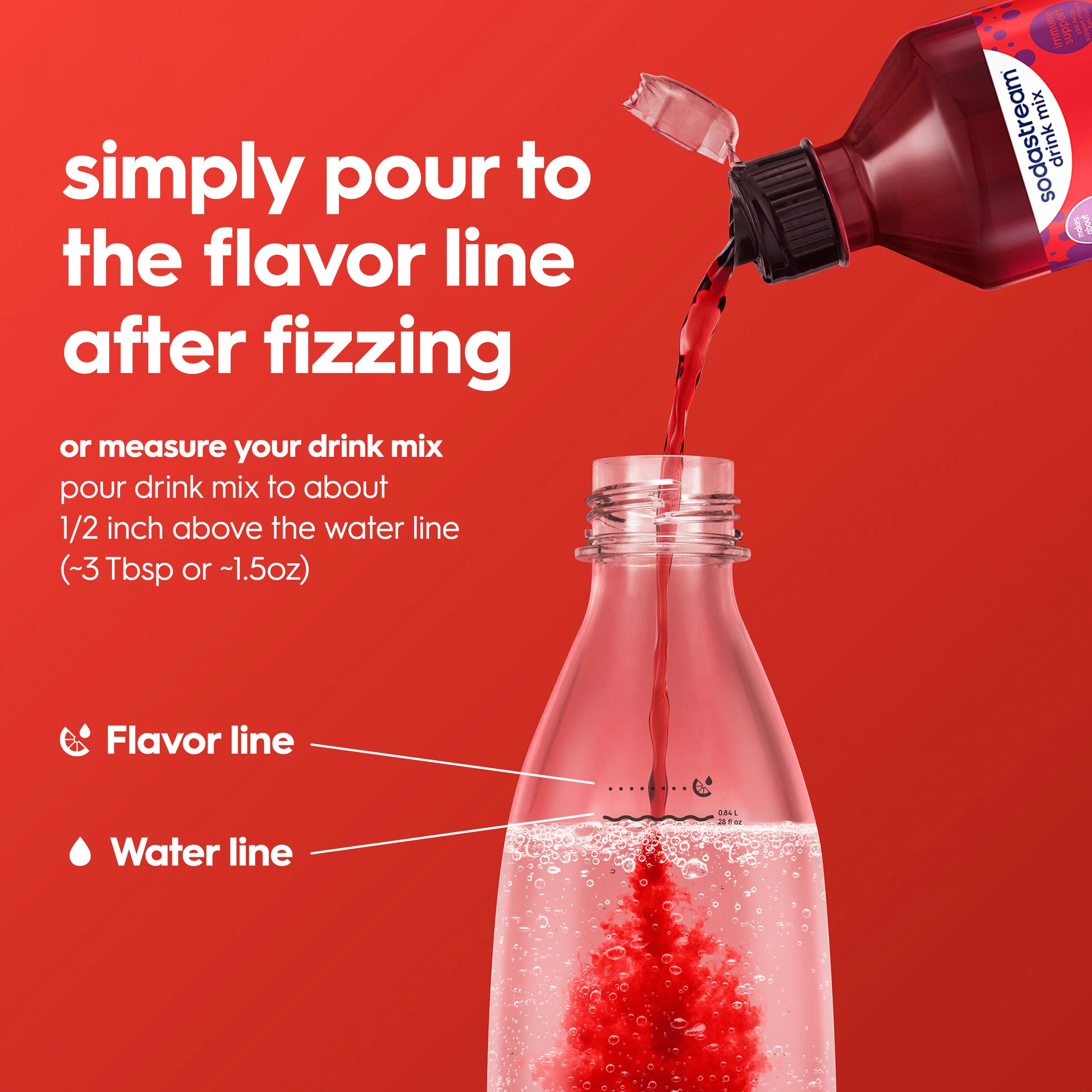 Sodastream bubly burst® Cherry Lemonade Drink Mix 440ml - Image 2