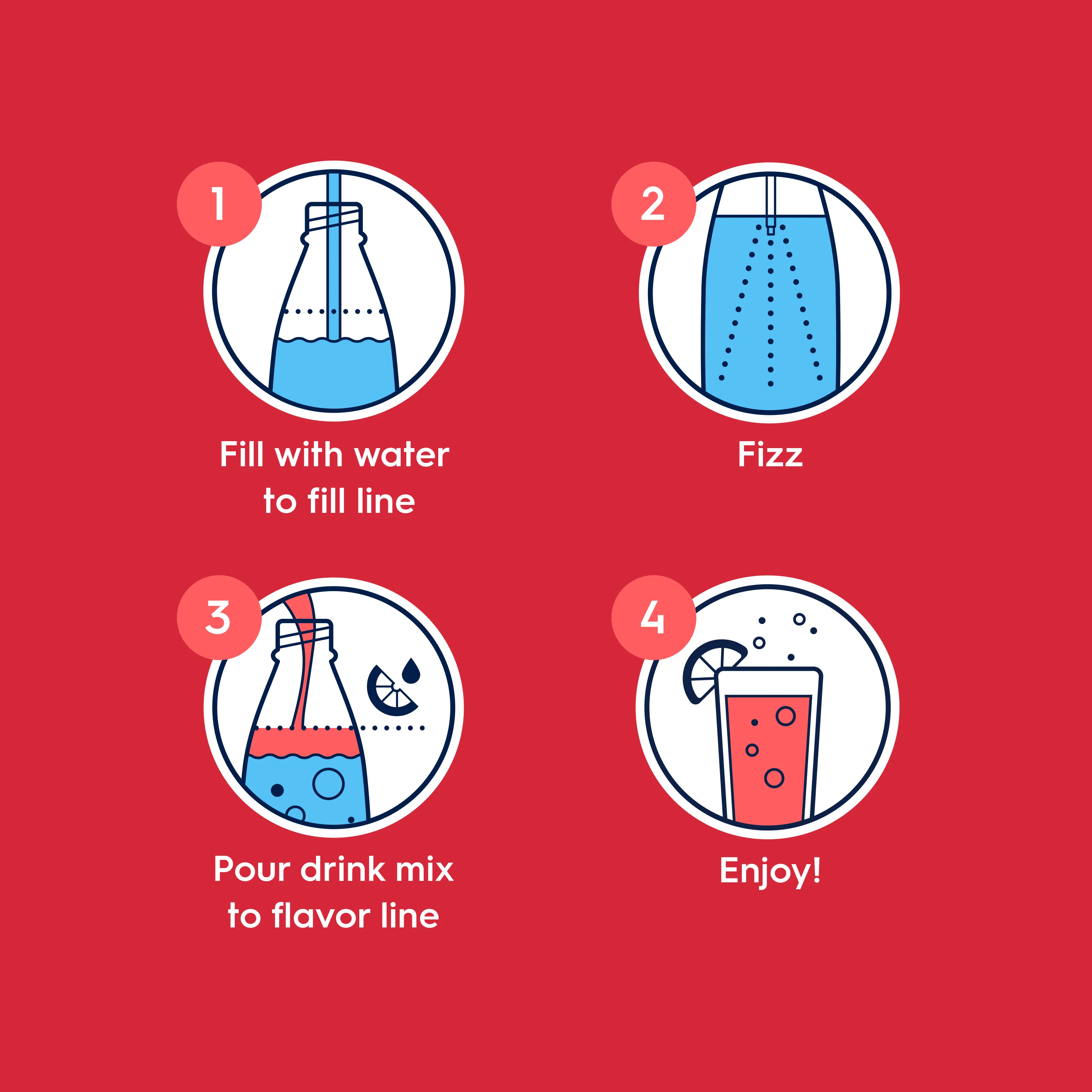 Sodastream bubly burst® Cherry Lemonade Drink Mix 440ml - Image 3