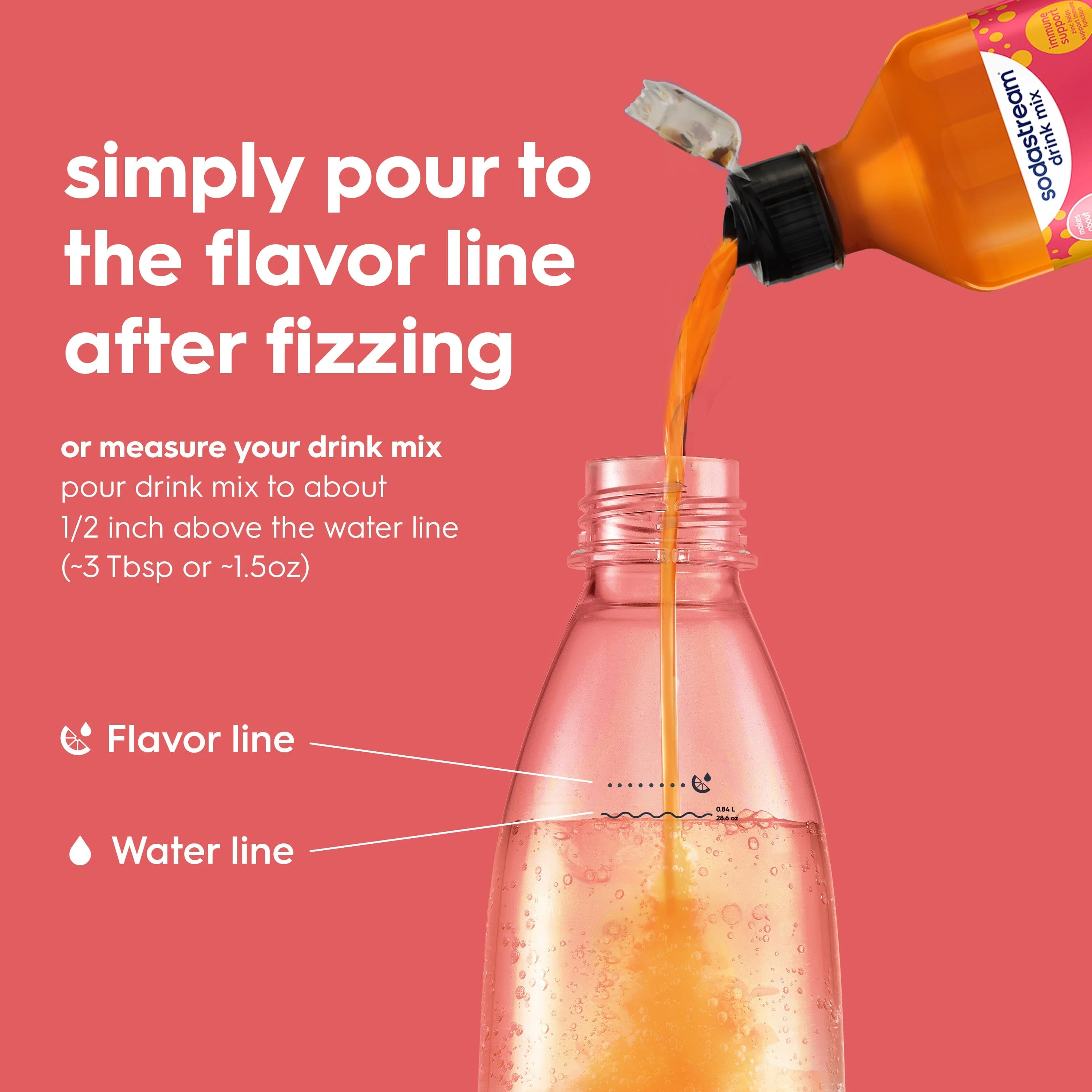 Sodastream bubly burst® Peach Mango Drink Mix 440ml - Image 3