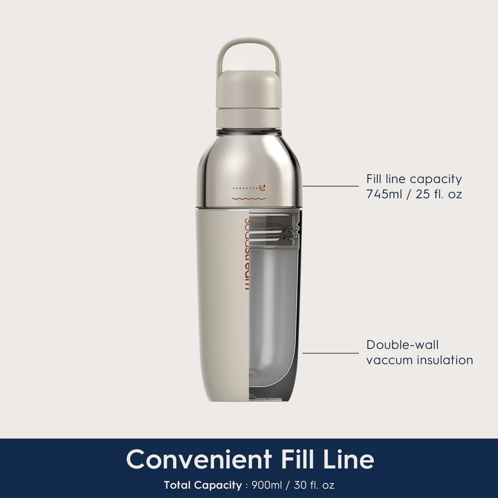 Sodastream Fizz & Go™ Easy Mix Insulated Stainless Steel Bottle Sand 23.7 oz - Image 5
