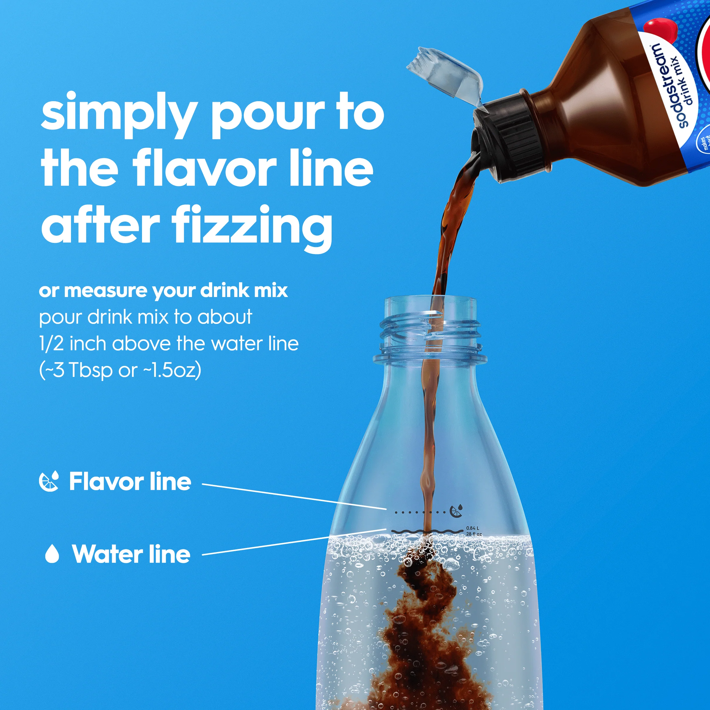 Sodastream Pepsi Wild Cherry Drink Mix 440ml - Image 2