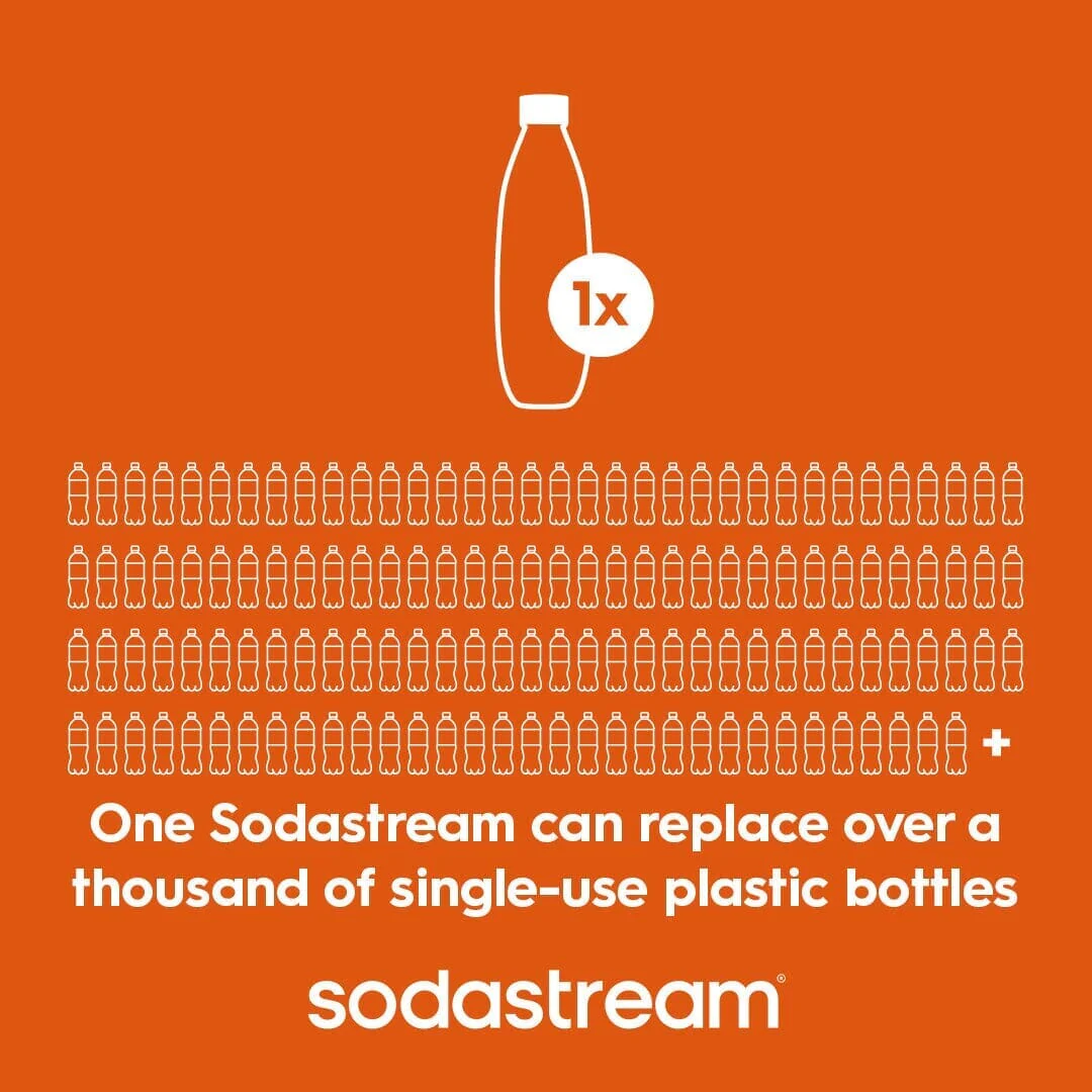 Sodastream Slim Sparkling Water Bottle Twin Pack White 33.8 oz - Image 3