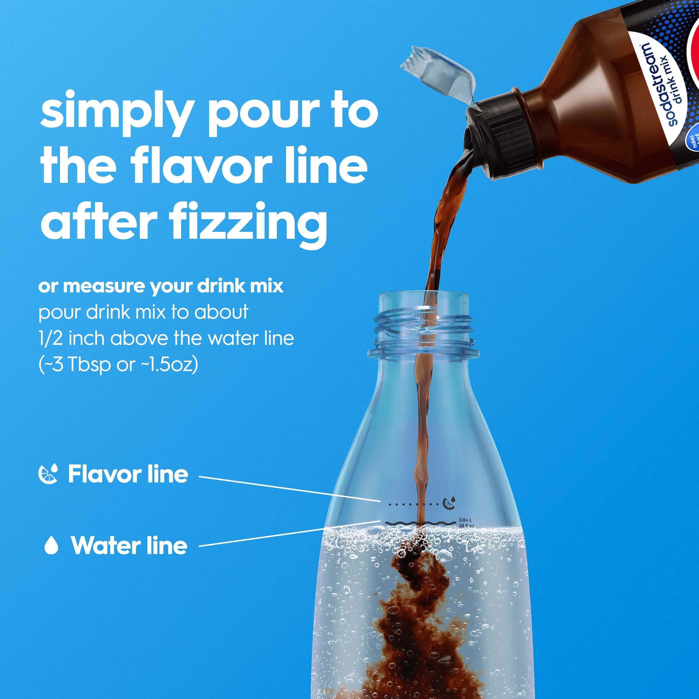 Sodastream Diet PepsiĀ® Caffeine Free Drink Mix 440ml - Image 3