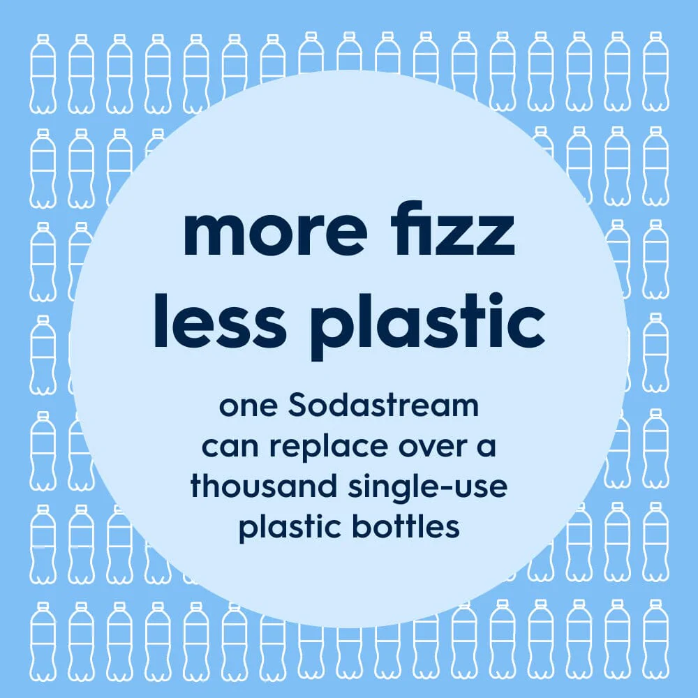 Sodastream Fizz & Go™ Insulated Stainless Steel Carbonating Bottle Arctic 30.4 oz - Image 5