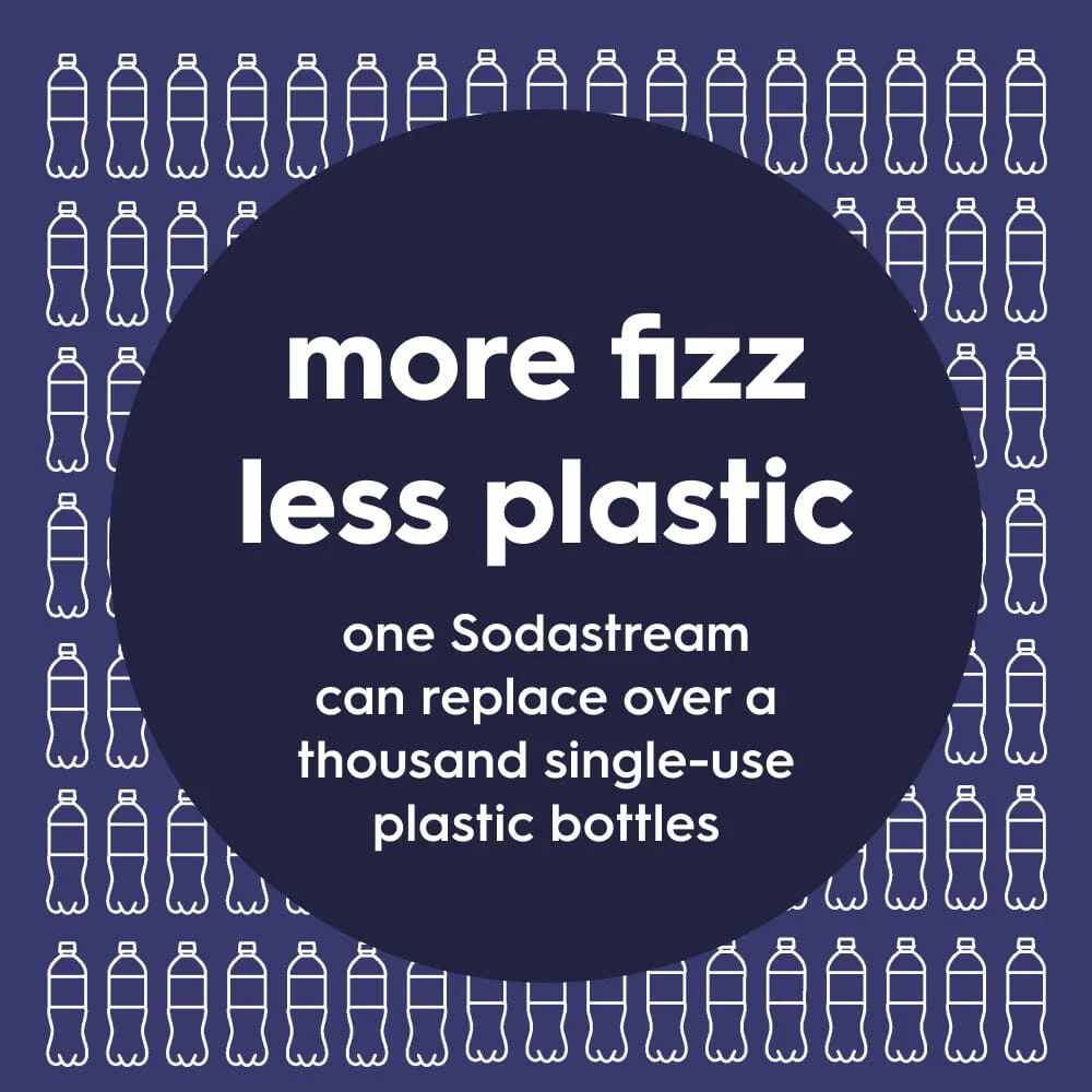 Sodastream Fizz & Go™ Insulated Stainless Steel Carbonating Bottle Black 30.4 oz - Image 4