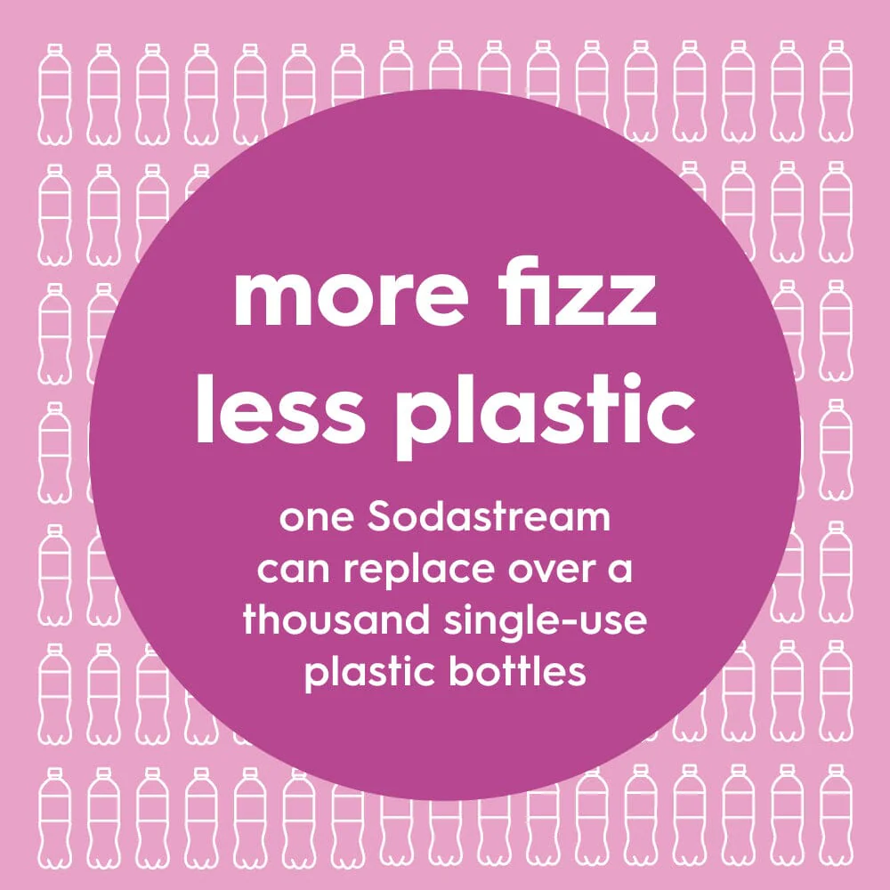Sodastream Fizz & Go™ Insulated Stainless Steel Carbonating Bottle Guava 30.4 oz - Image 4