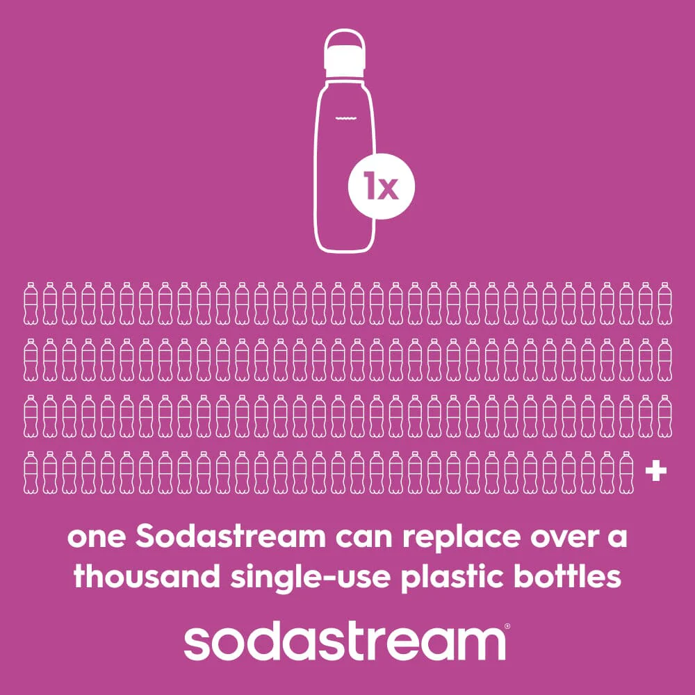 Sodastream Fizz & Go™ Insulated Stainless Steel Carbonating Bottle Guava 30.4 oz - Image 5