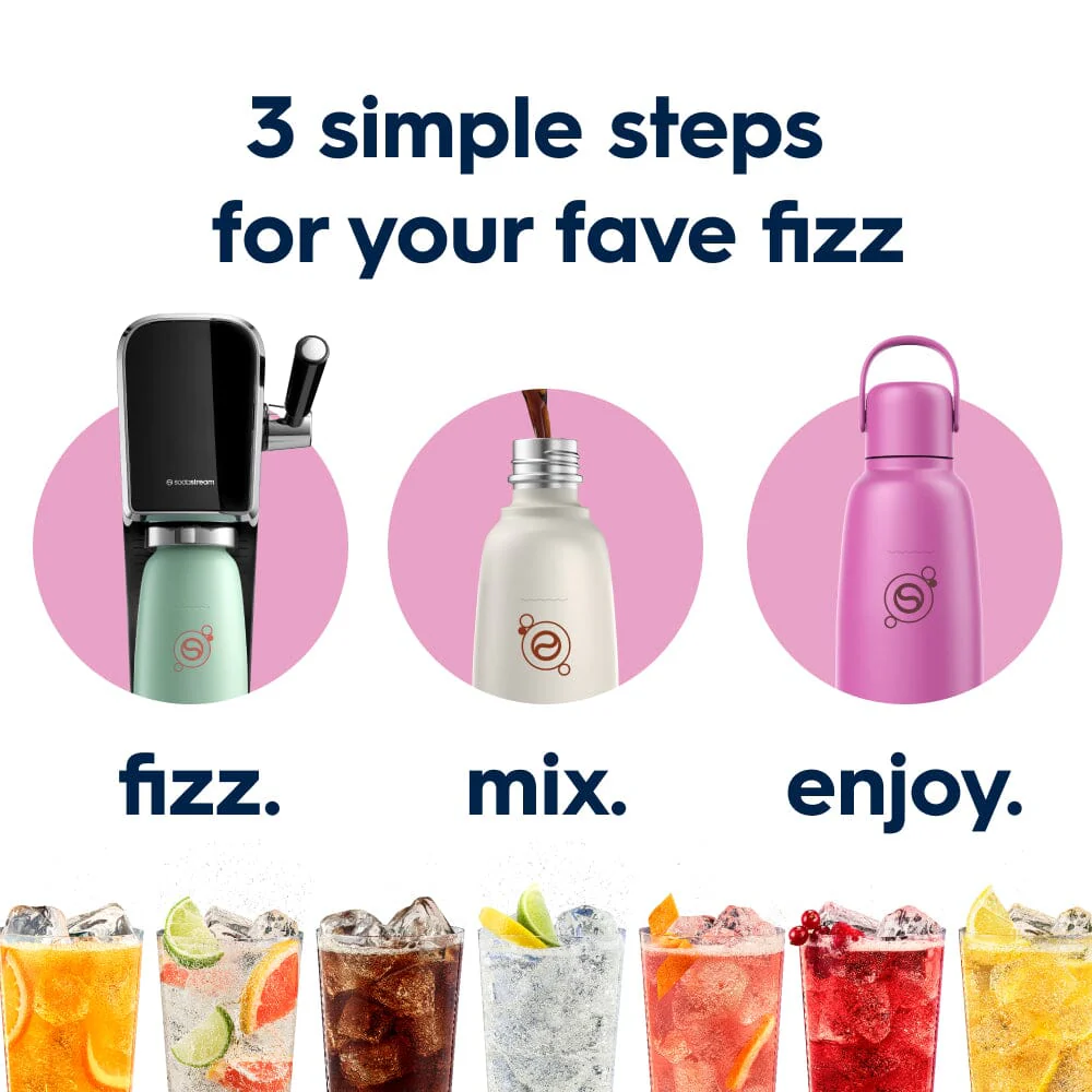 Sodastream Fizz & Go™ Insulated Stainless Steel Carbonating Bottle Guava 30.4 oz - Image 6