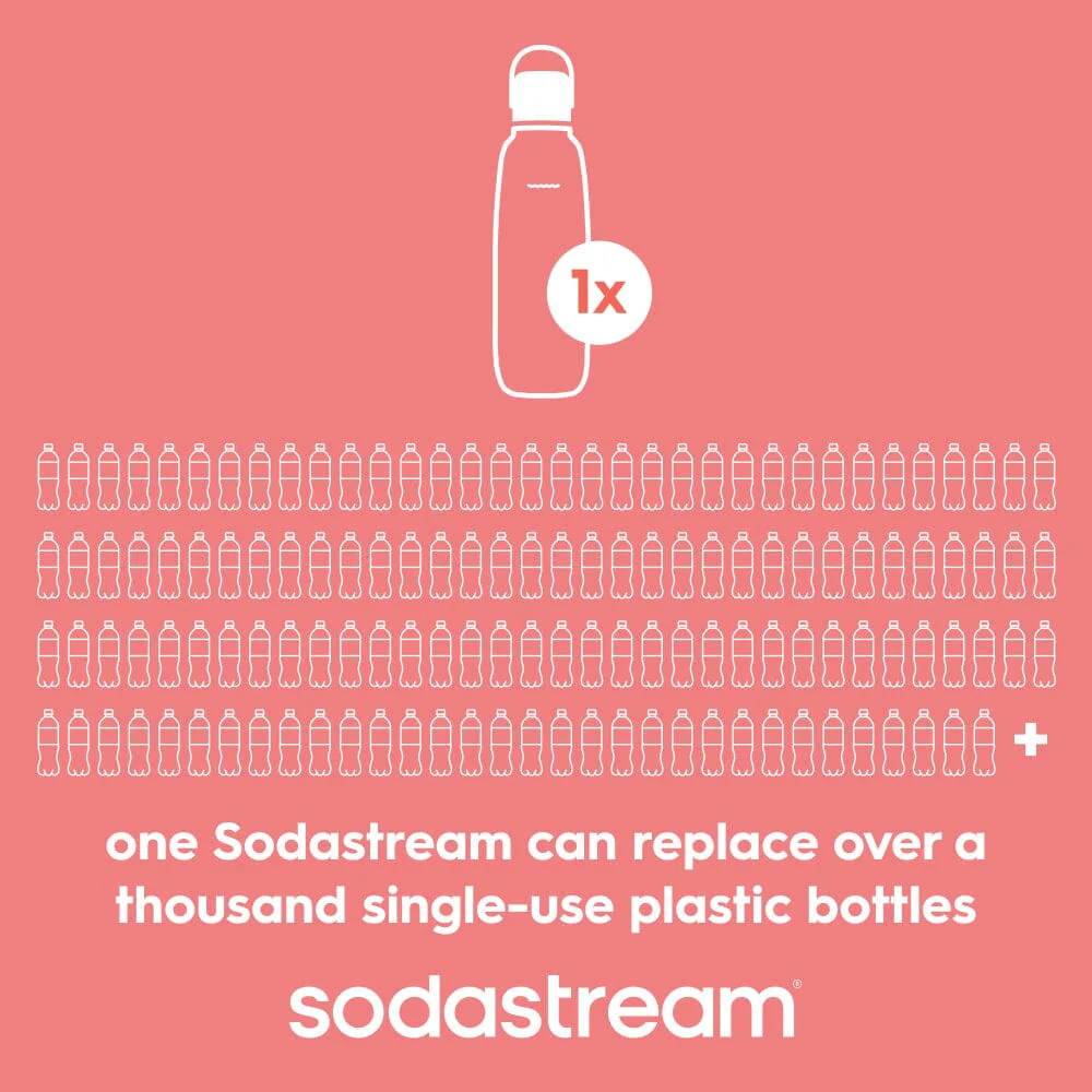 Sodastream Fizz & Go™ Insulated Stainless Steel Carbonating Bottle Papaya 30.4 oz - Image 5