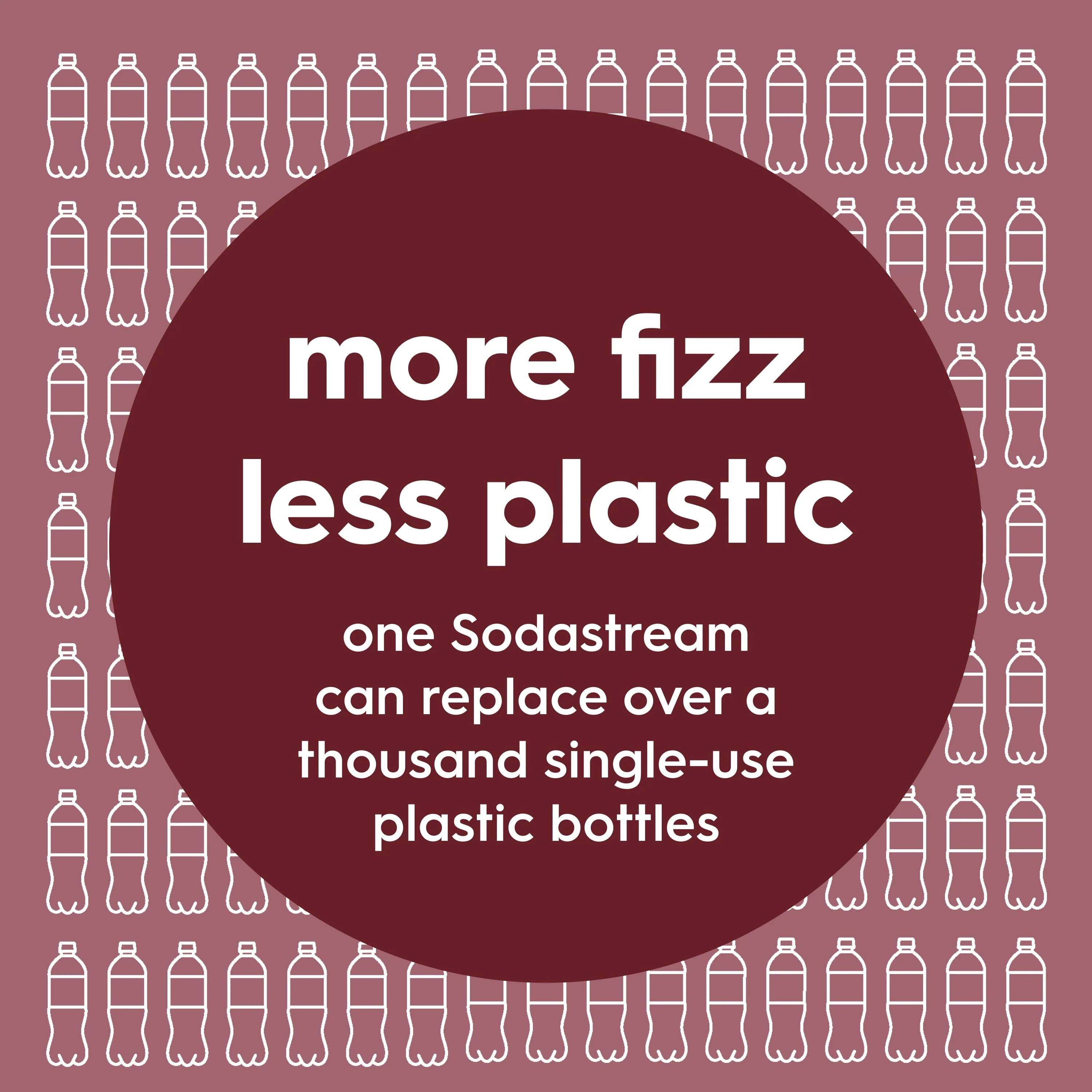 Sodastream Fizz & Go™ Insulated Stainless Steel Carbonating Bottle Pomegranate 30.4 oz - Image 4