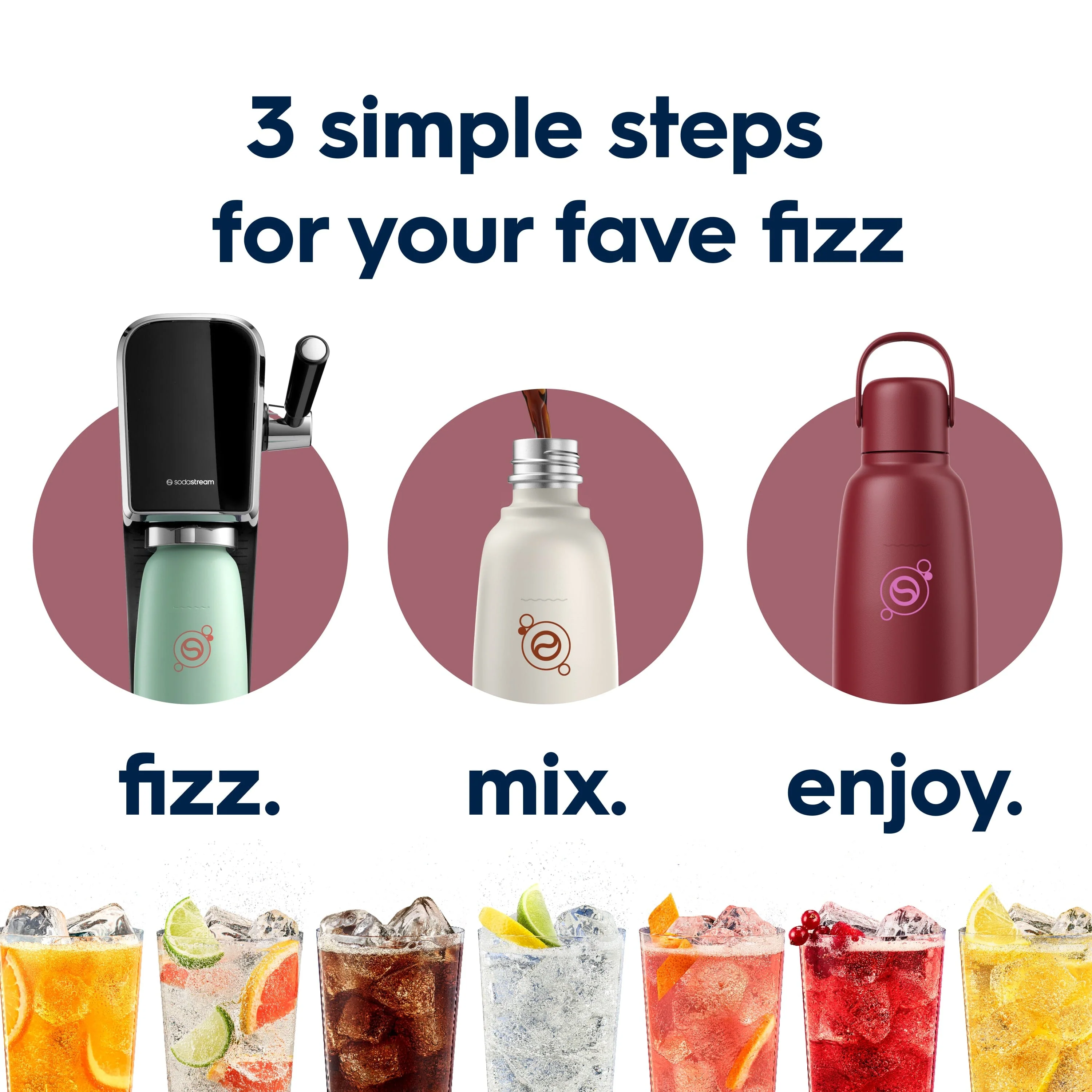 Sodastream Fizz & Go™ Insulated Stainless Steel Carbonating Bottle Pomegranate 30.4 oz - Image 6