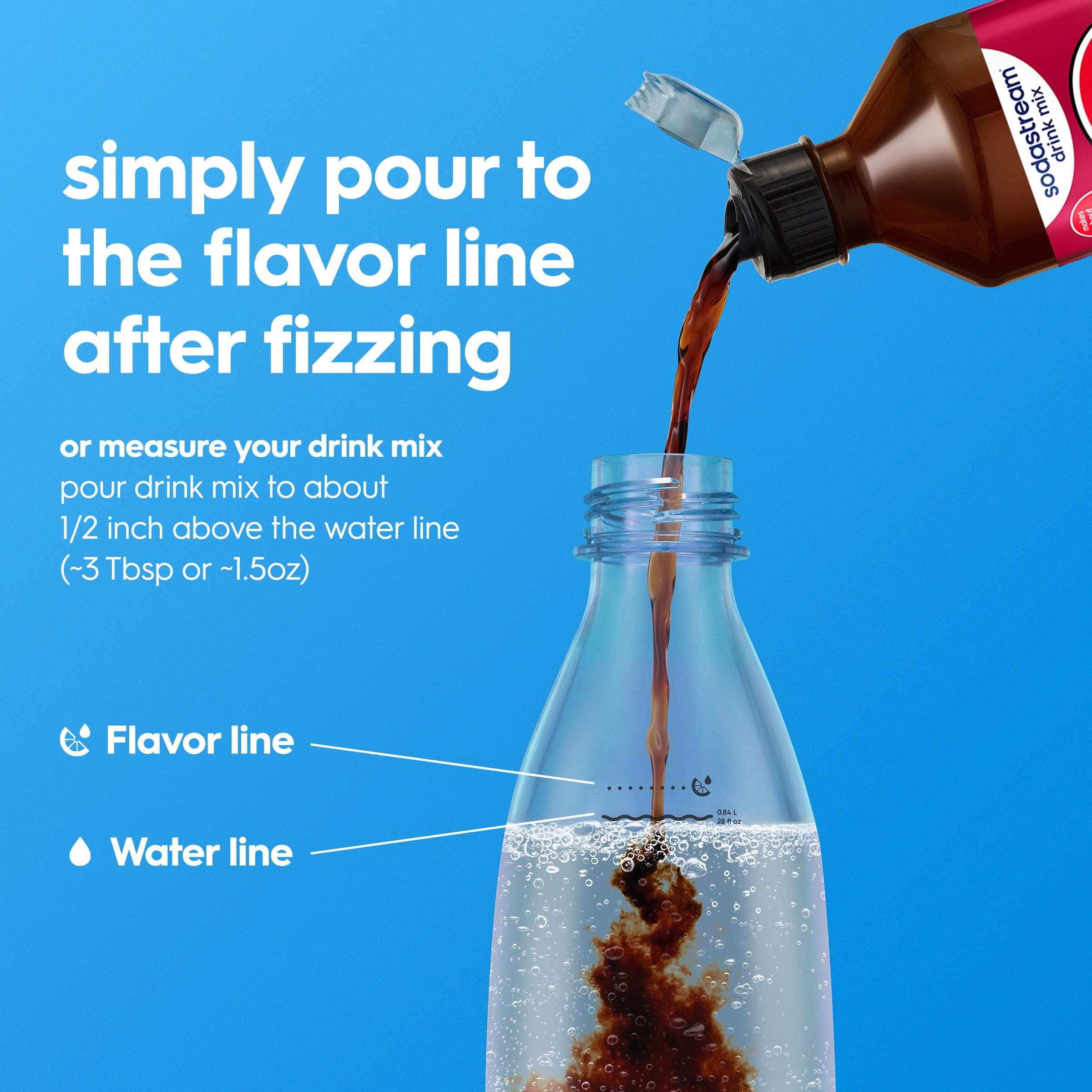 Sodastream PepsiĀ® Wild Cherry & Cream Drink Mix 440ml - Image 3