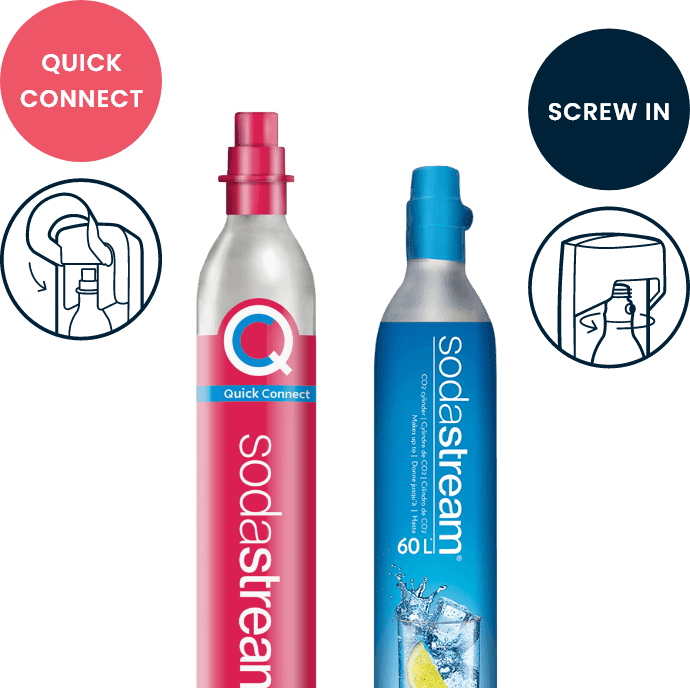 CO2 Subscription Service - Image 2