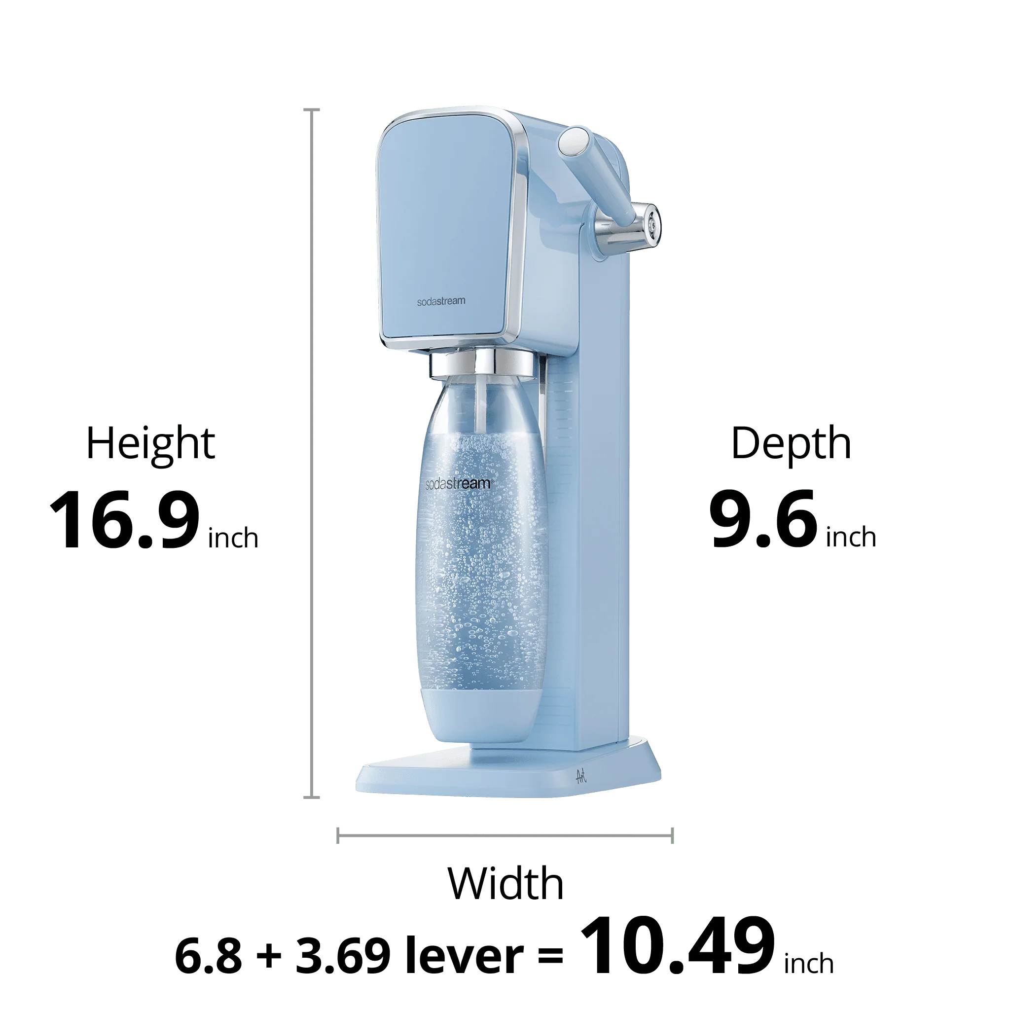 90 Day Carbonation Bundle - Image 47