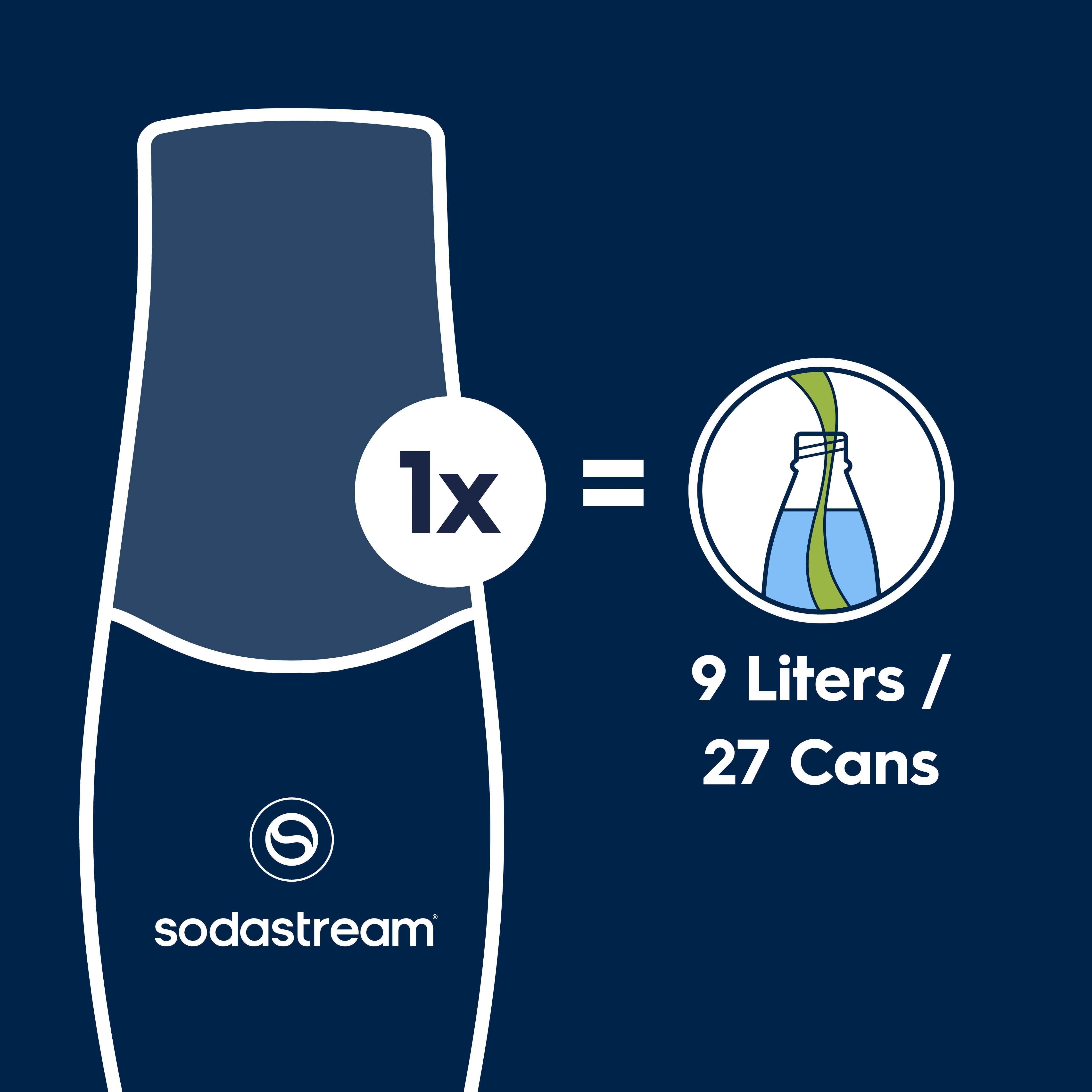 Sodastream Classics® Lemonade Zero Sugar Drink Mix 440ml - Image 6